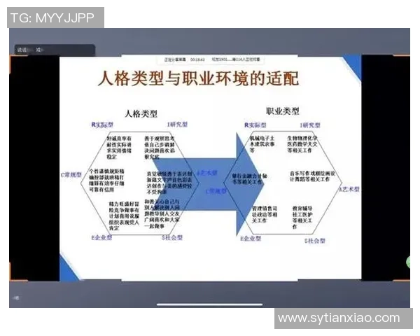足球明星休赛期的长度及其对职业生涯的影响分析