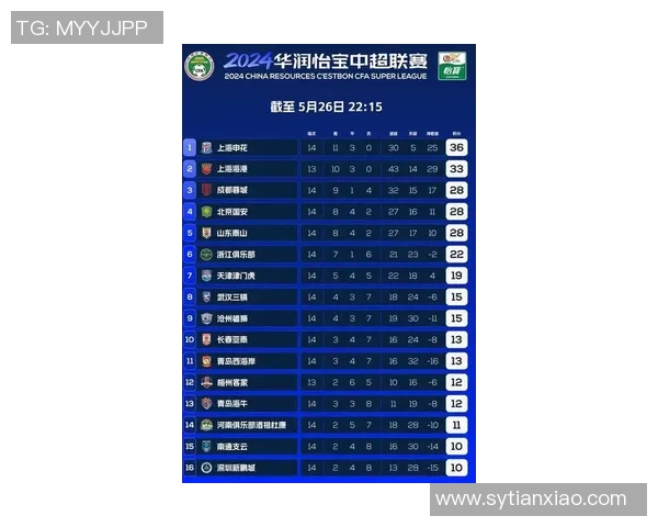 广州排球队在钻石联赛中以68分稳居积分榜首位展现强劲实力