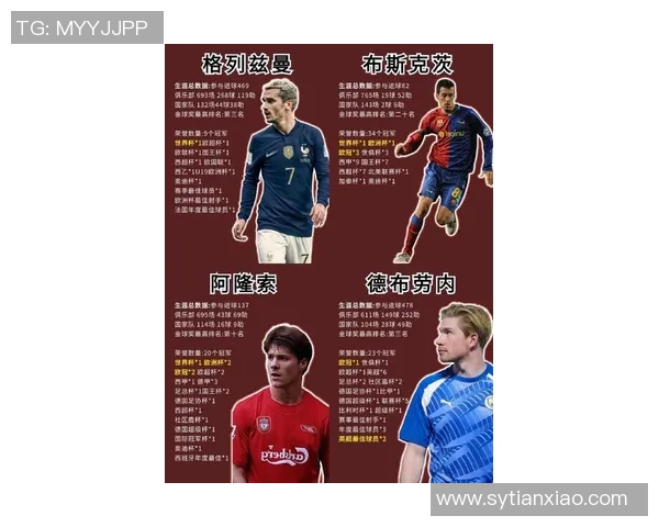 2017年全球最帅足球明星盘点与魅力解析